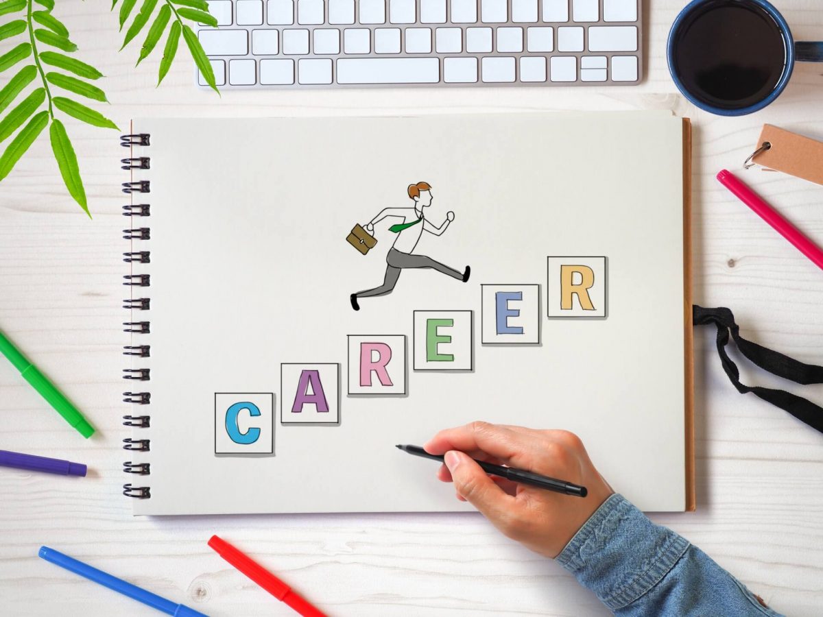 戦略人事とは 正しい概念の解説と企業導入事例を紹介 Well Being Workers