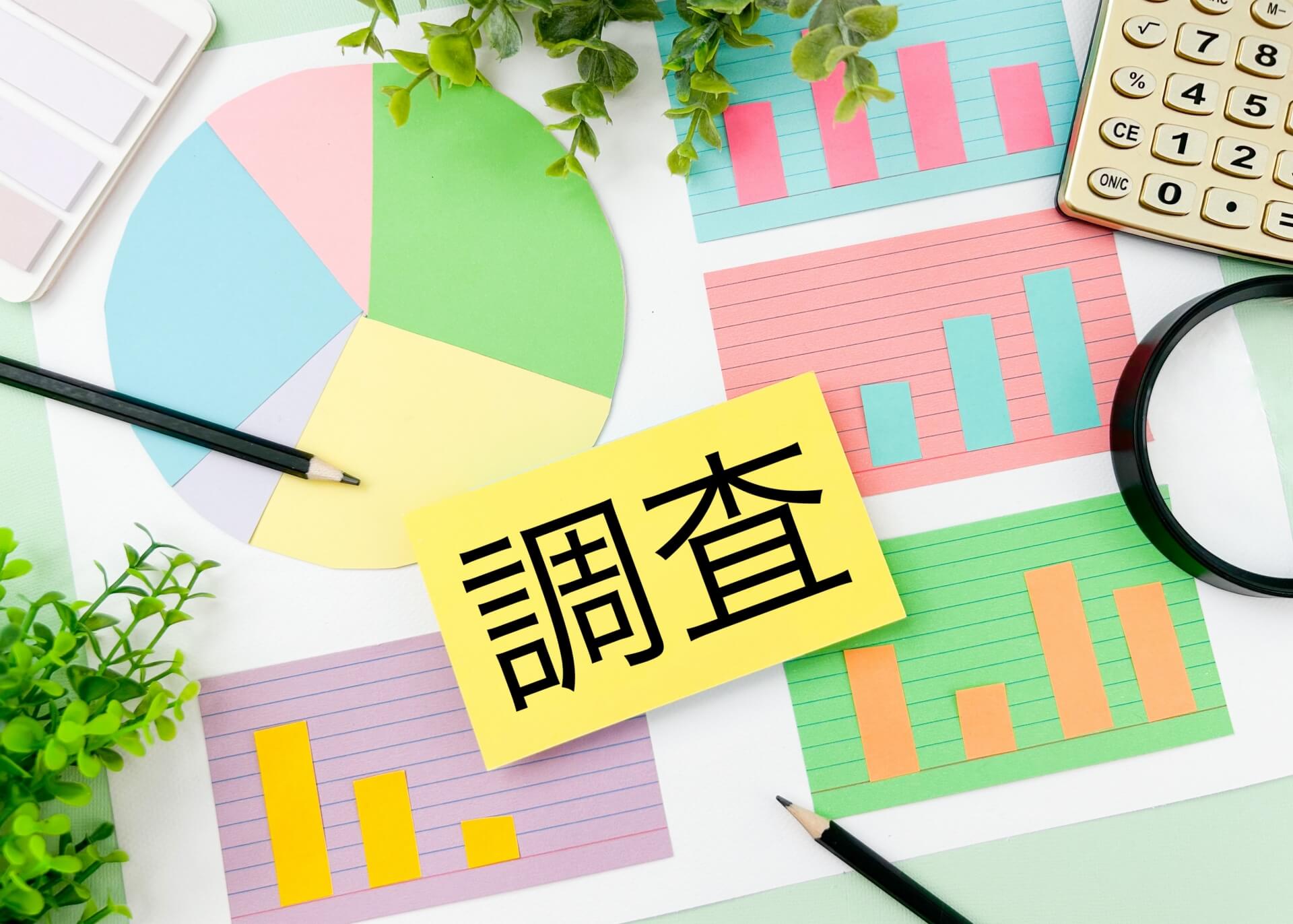 調査と書かれた紙やさまざまなグラフ