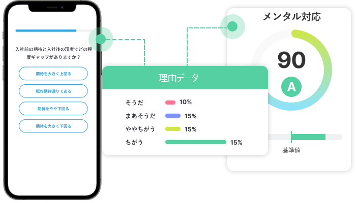 サンプル画面:ディープサーベイ