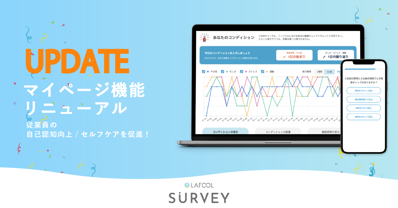 組織改善サーベイ ラフールサーベイ マイページ機能の大幅リニューアル 従業員の自己認知向上やセルフケアの促進を ラフールサーベイ