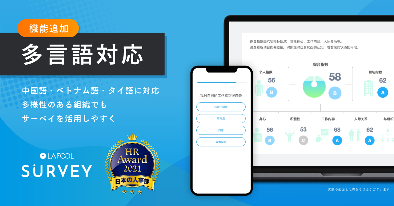 ラフールサーベイ、多言語対応化をはじめ、福利厚生サービス 