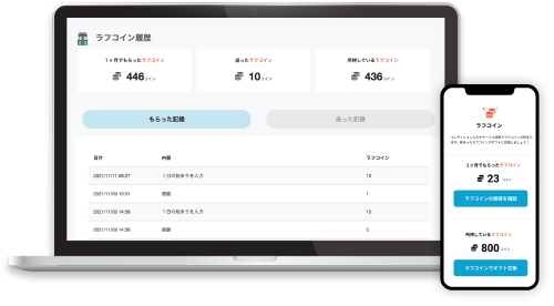 福利厚生